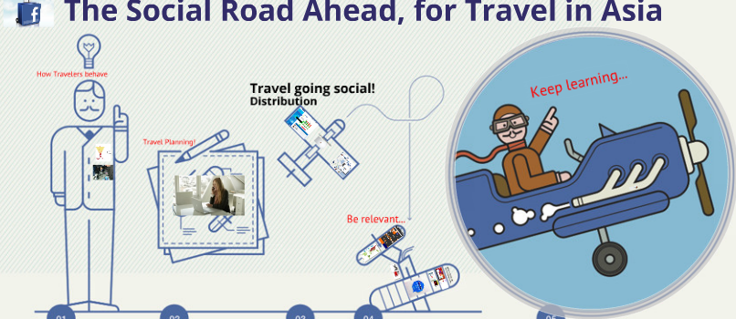 [Presentation] How travel marketing is changing in Asia with the rise of social and mobile #tdsasia