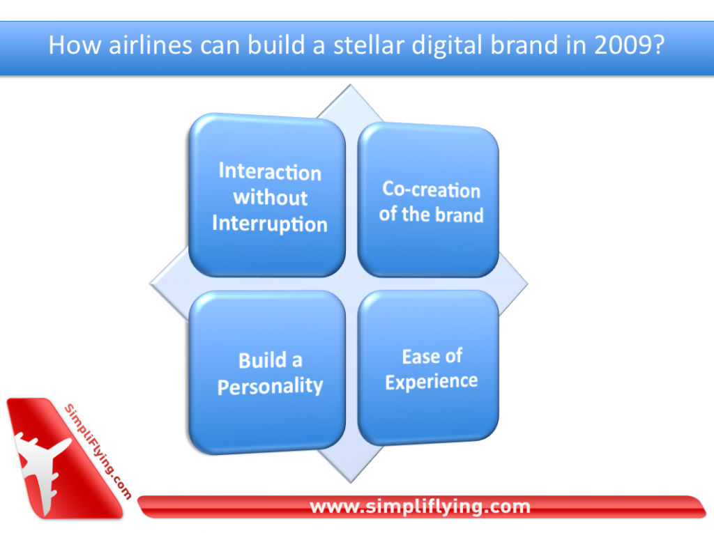 Airline branding using technology