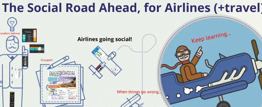 [Presentation] The Road Ahead for Airlines on Social Media – driving results