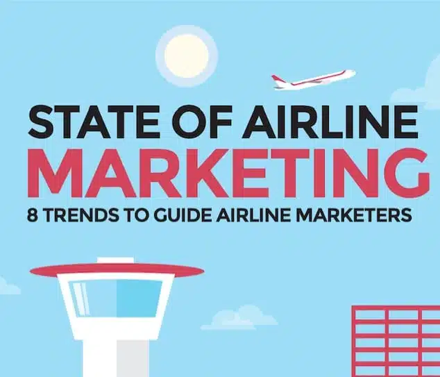 State of Airline Marketing 2016